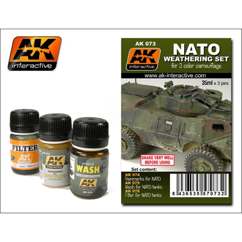 NATO Weathering Set