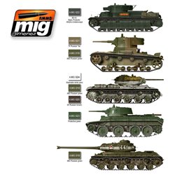 1935-1945 SOVIET CAMOUFLAGES SET