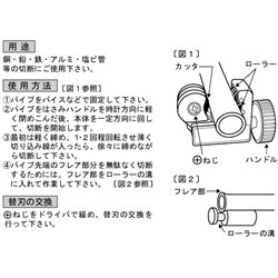 Pipe Cutter S