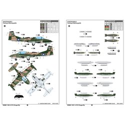 1/48 US A-37A Dragonfly Light Ground-Attack